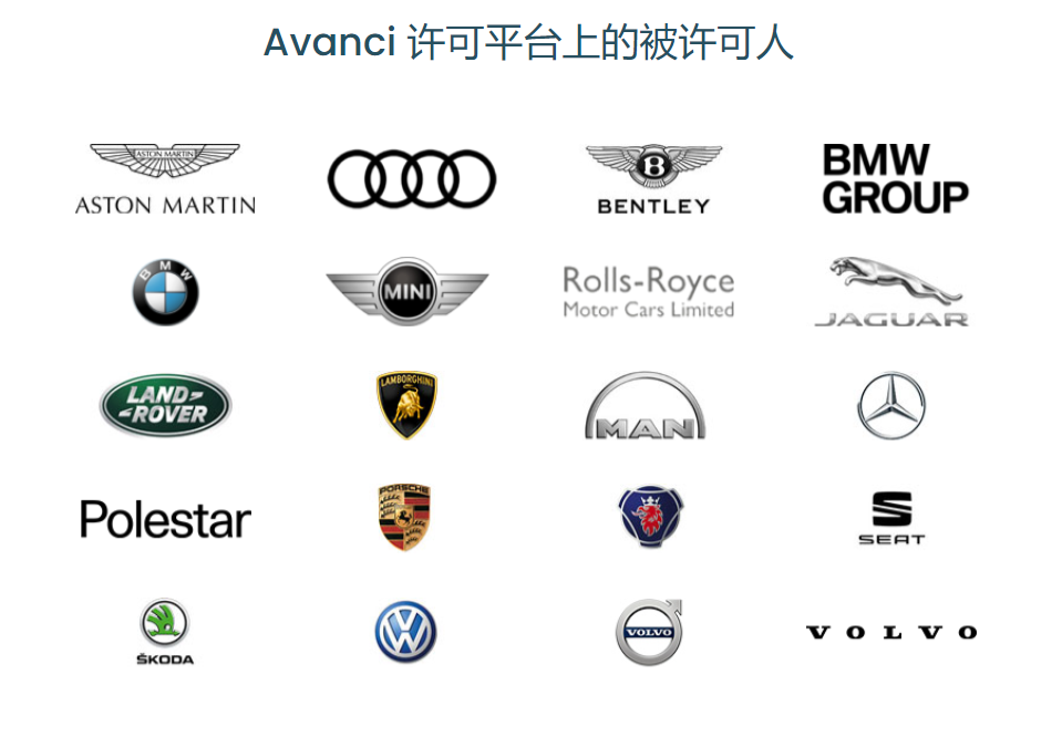 LG 電子以許可人身份加入 Avanci 專(zhuān)利池，將開(kāi)放 4G / 3G / 2G 專(zhuān)利許可