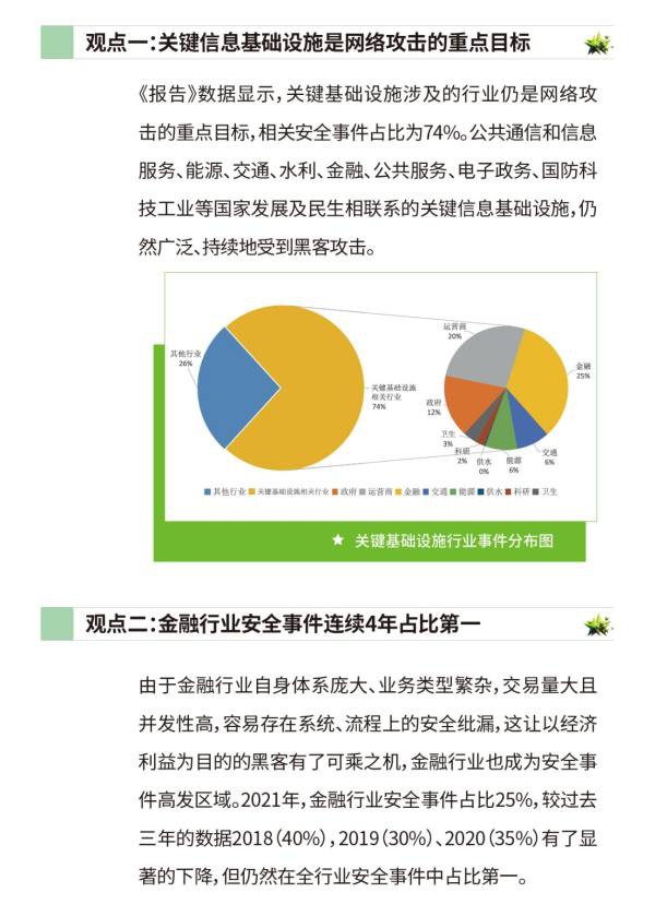 《2021安全事件響應(yīng)觀(guān)察報(bào)告》｜從安全事件中探尋安全建設(shè)發(fā)展方向