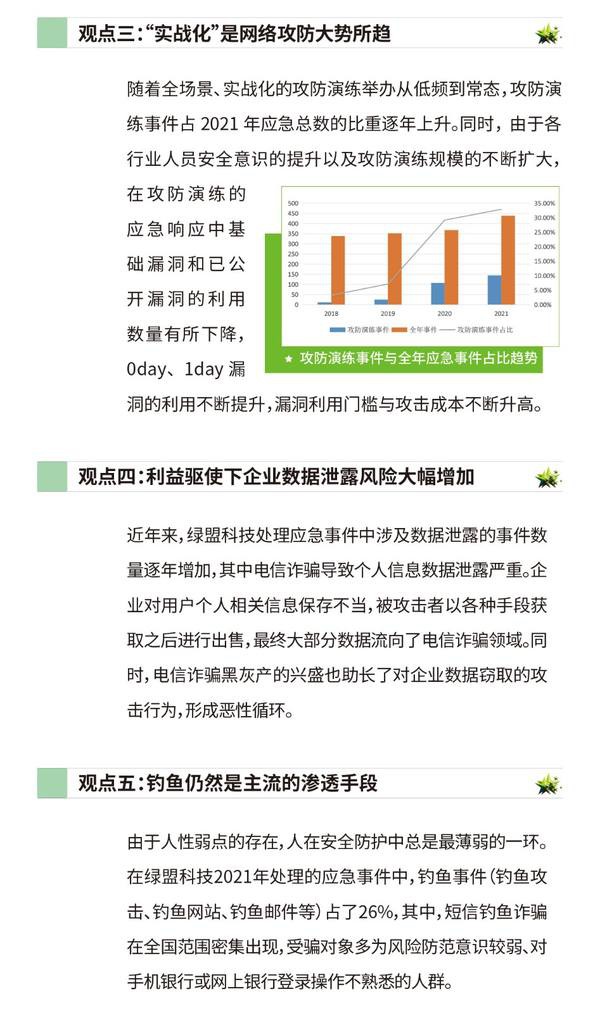 《2021安全事件響應(yīng)觀(guān)察報(bào)告》｜從安全事件中探尋安全建設(shè)發(fā)展方向