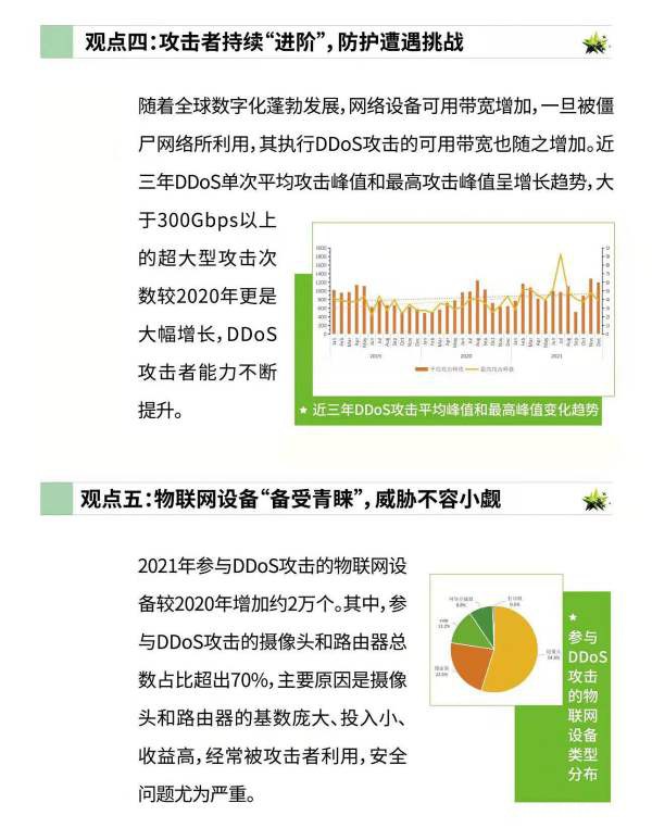 《2021DDoS攻擊態(tài)勢報告》|DDoS混合攻擊大幅增長，較2020年增長80.8%