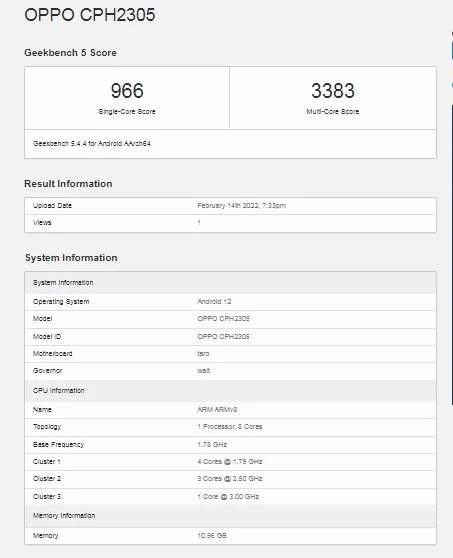 OPPO Find X5 系列旗艦現(xiàn)身跑分網(wǎng)站：驍龍 8 + 天璣 9000 同臺競技