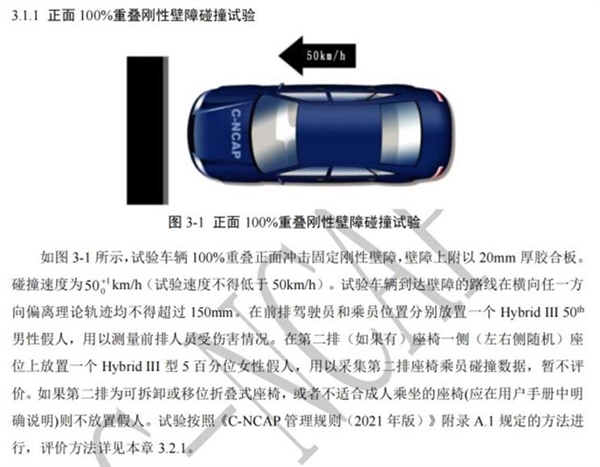 宏光MINI EV要“考試”了:C-NCAP將增加微型電動(dòng)汽車(chē)專(zhuān)項(xiàng)測(cè)評(píng)