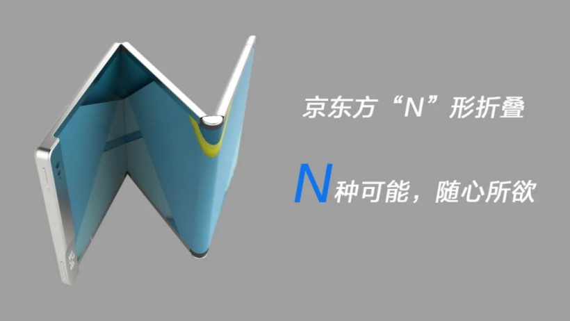外折 + 內(nèi)折，京東方宣布成功研發(fā) f-OLED 柔性 N 形折疊屏：原型手機(jī) 12.3 英寸 / 8.6 英寸 / 5.6 英寸隨意切換