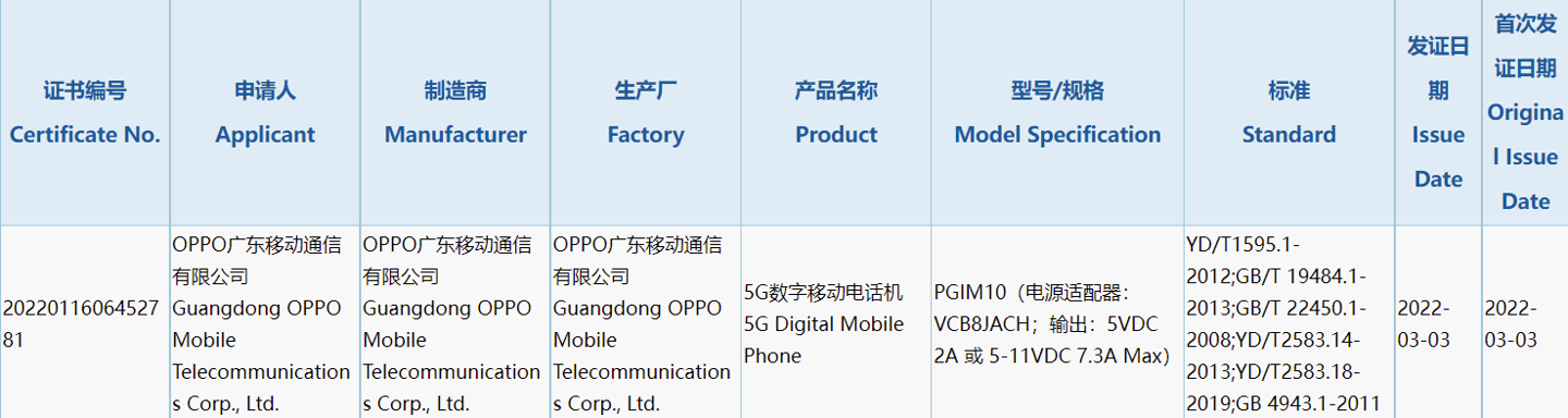 消息稱 OPPO K10 系列新機(jī)入網(wǎng)：天璣 8000+80W 快充