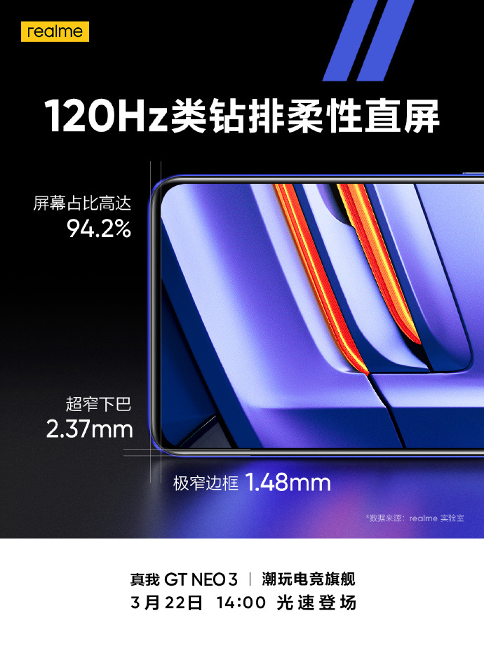 realme 真我 GT Neo3 屏幕參數(shù)公布：120Hz 類鉆排柔性直屏，支持 1000Hz 智能瞬時(shí)觸控
