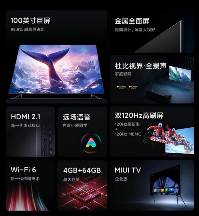 98-100英寸市場(chǎng)再添一員，Redmi Max 100＂實(shí)力幾何？