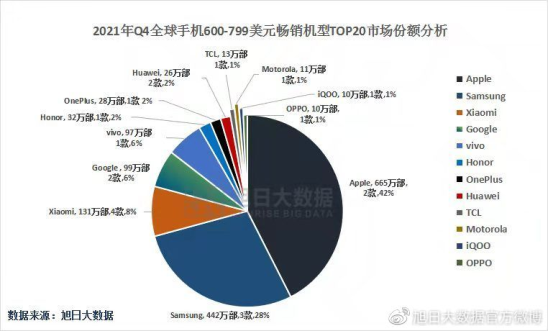 3歲iQOO的強(qiáng)悍人生，埋頭成長不內(nèi)卷