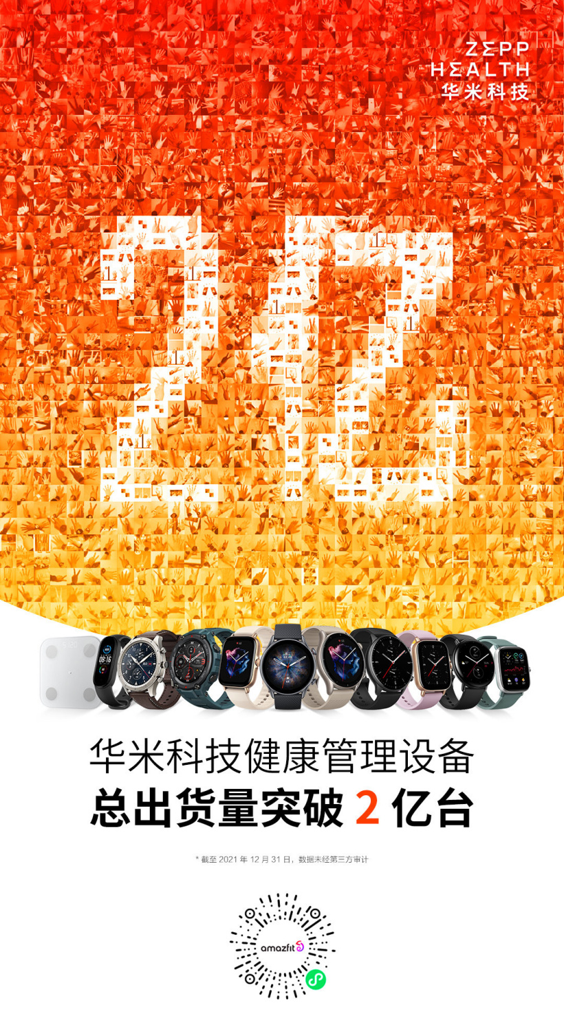華米：智能設(shè)備全球累計出貨量突破 2 億臺