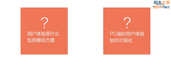 淺談用戶體驗(yàn)的可視化
