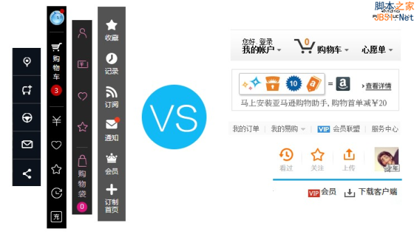 淺談用戶體驗(yàn)的可視化