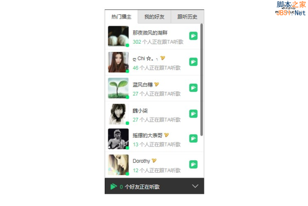 淺談用戶體驗(yàn)的可視化