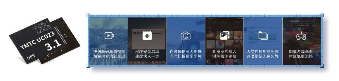 長(zhǎng)江存儲(chǔ)推出 UFS 3.1 高速閃存芯片