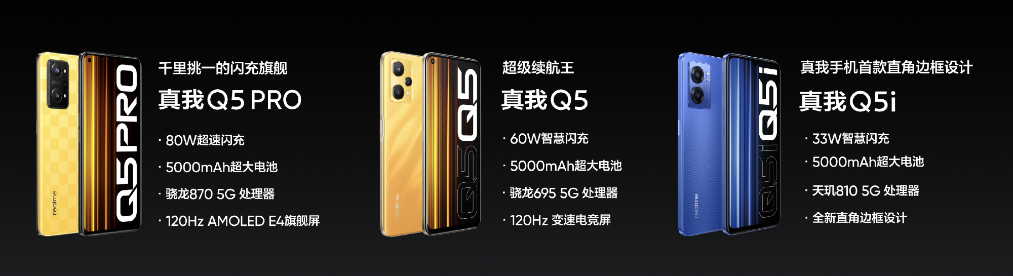 realme真我Q5系列手機(jī)發(fā)布，1199元起
