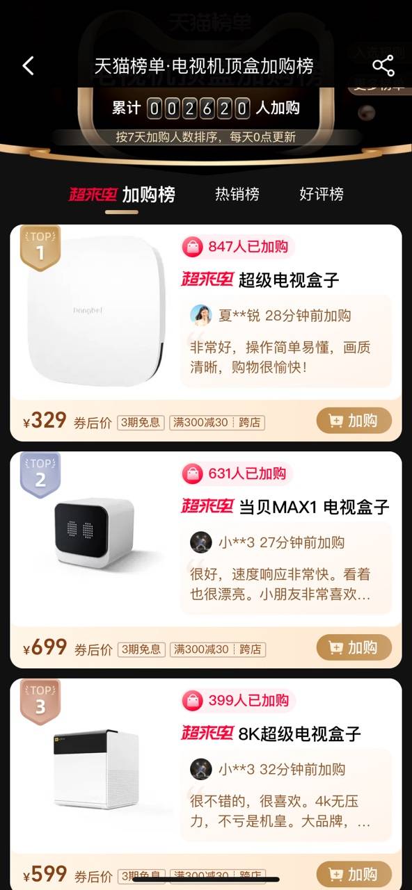 2022電視盒子加購(gòu)榜排名，超一多半的用戶選購(gòu)當(dāng)貝盒子