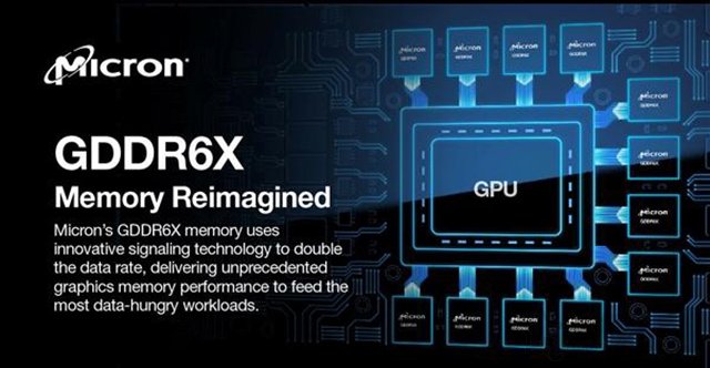 GDDR6X和GDDR6區(qū)別是什么？GDDR6X和GDDR6差距對比科普知識