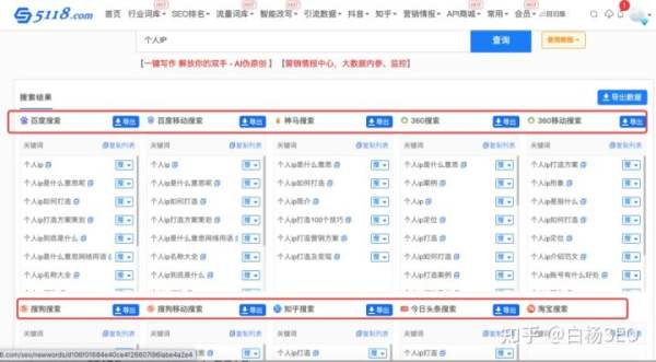 白楊SEO：如何批量制作網(wǎng)站或自媒體文章獲取流量？【參考】