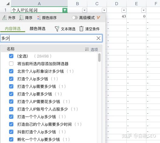 白楊SEO：如何批量制作網(wǎng)站或自媒體文章獲取流量？【參考】