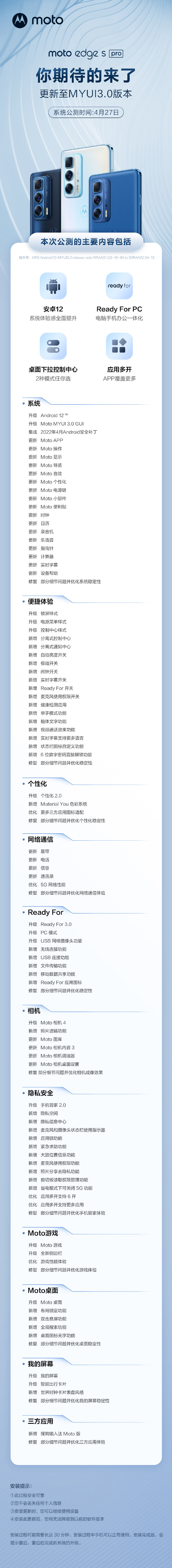 聯(lián)想 moto edge s pro 手機(jī)發(fā)布 MYUI 3.0 公測版：安卓 12、電腦手機(jī)辦公一體化、應(yīng)用多開支持更多 App