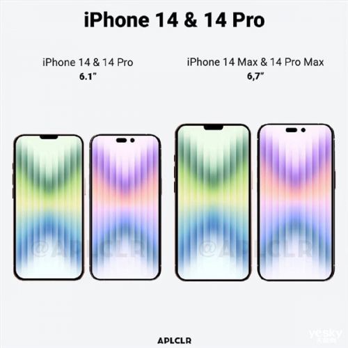 買Pro版就對了！iPhone 14無緣4800萬像素：外觀配置著實(shí)“入門”