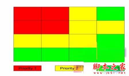 重視五個(gè)小細(xì)節(jié)讓你的網(wǎng)站更受用戶喜愛(ài)！