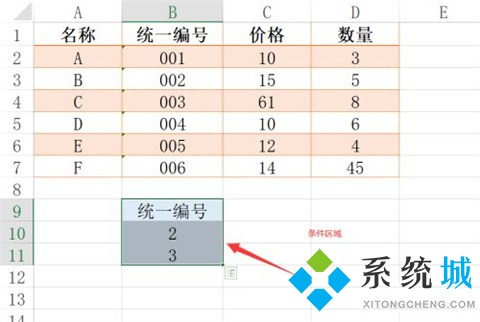 高級篩選怎么操作excel excel高級篩選條件區(qū)域怎么設(shè)置