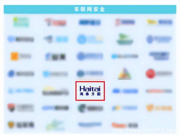 實力認證|海泰方圓強勢上榜《嘶吼2022網(wǎng)絡安全產(chǎn)業(yè)圖譜》20大領域