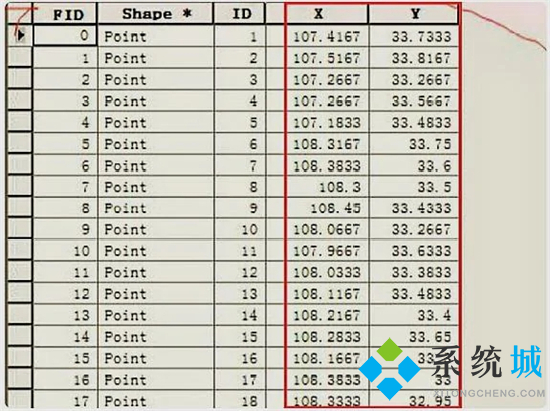 經(jīng)緯度怎么轉換成坐標 arcgis經(jīng)緯度轉換成xy坐標的方法