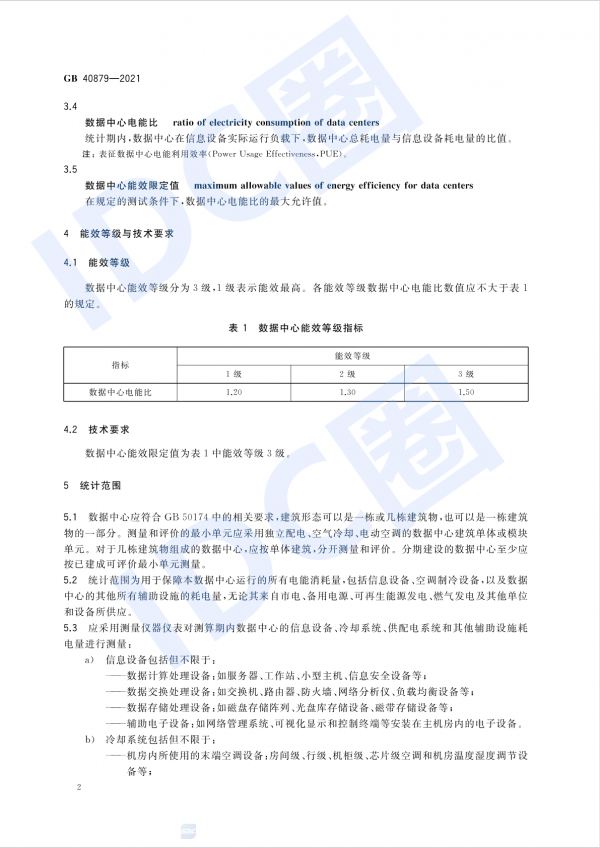 數(shù)據(jù)中心能效國標(biāo)今日起強(qiáng)制實(shí)施 新建與改擴(kuò)建PUE≤1.5（附全文）
