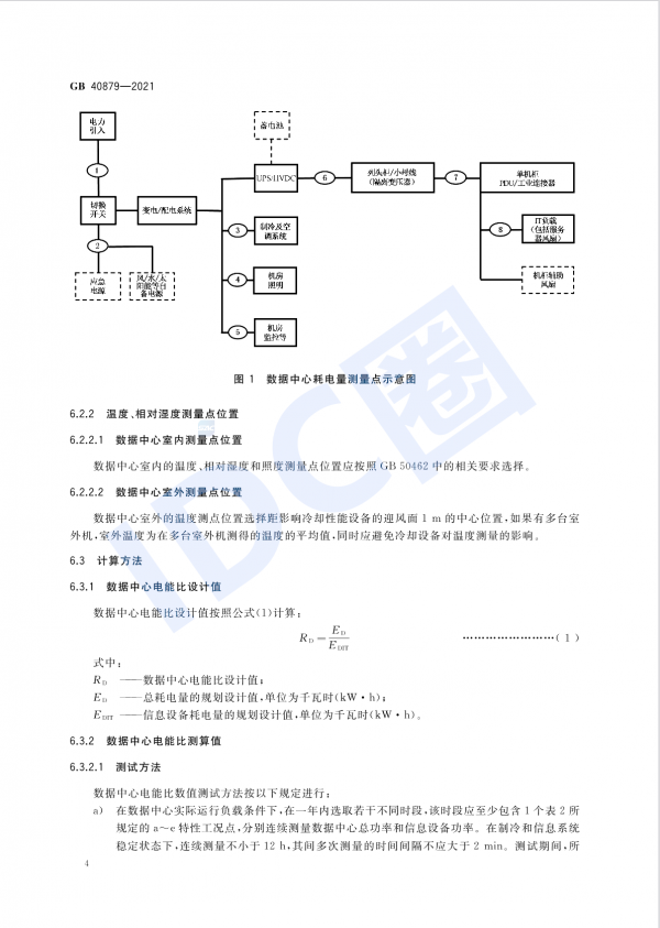 數(shù)據(jù)中心能效國標(biāo)今日起強(qiáng)制實(shí)施 新建與改擴(kuò)建PUE≤1.5（附全文）