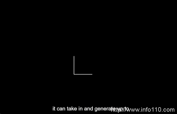 限制GPT“智商”的，其實(shí)是大規(guī)模算力消耗