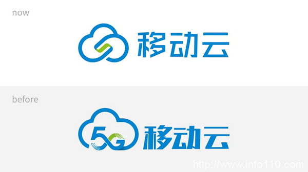 聽說了么？移動(dòng)云品牌要煥新？