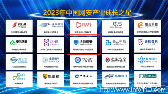 2023 CCIA年度榜單出爐,華順信安三度蟬聯(lián)“中國(guó)網(wǎng)安產(chǎn)業(yè)成長(zhǎng)之星